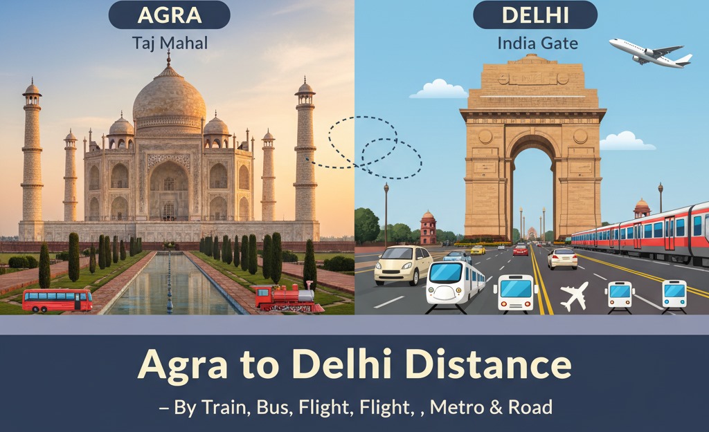 Agra to Delhi Distance